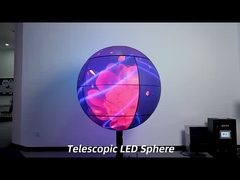 LED σφαίρας